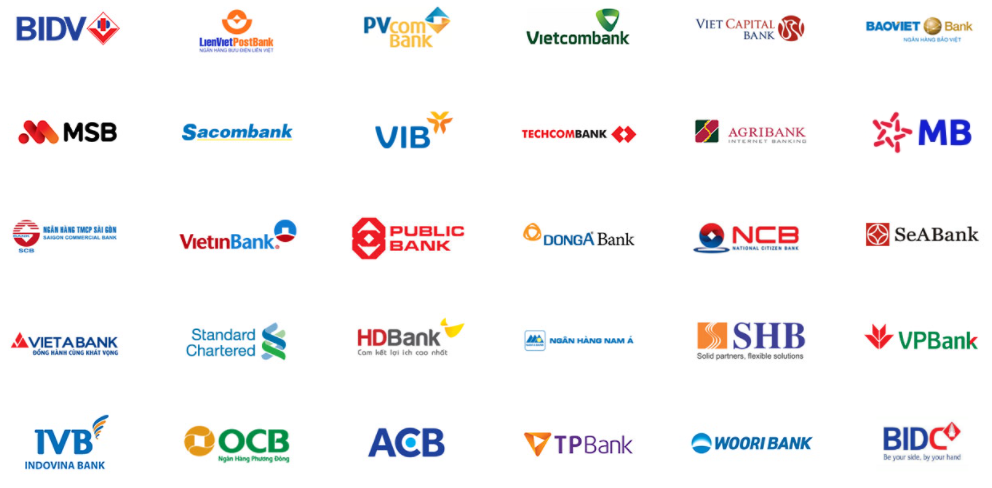 danh sach ngan hang